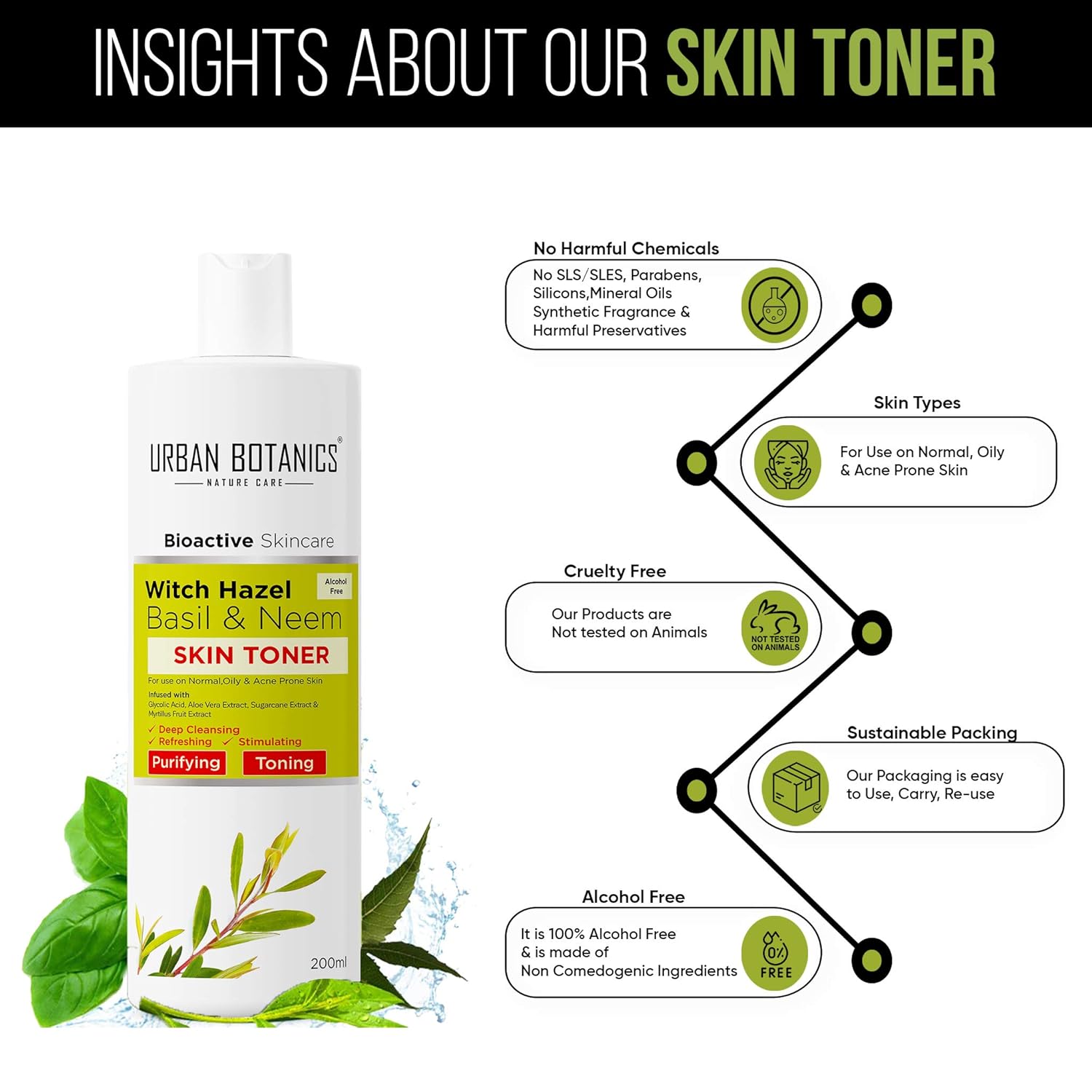 urban botanics toner