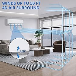 12000 BTU Mini Split AC w/WiFi Work Alexa 22 SEER2