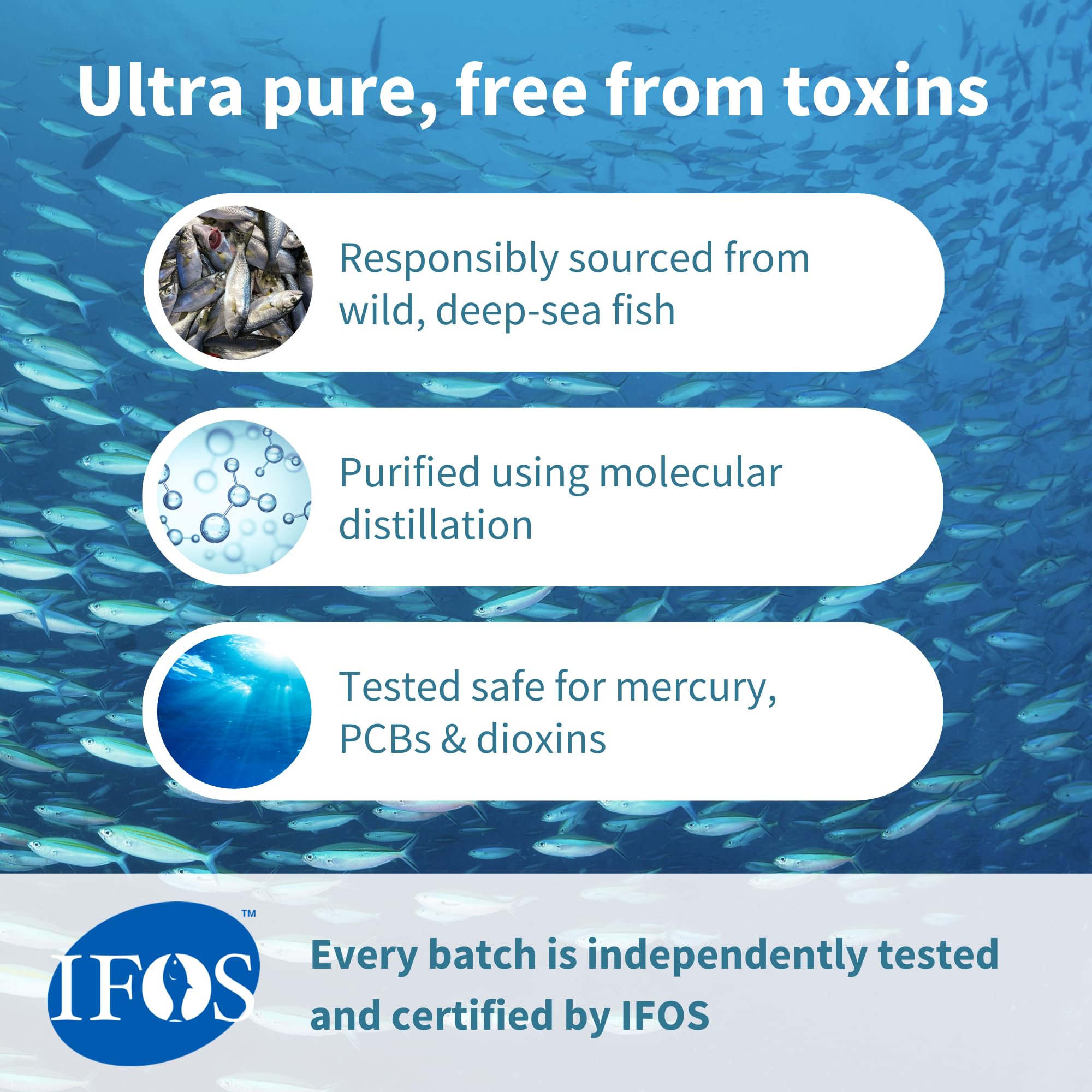 Igennus Ultra Pure Omega 3 Triglyceride rTG Wild Fish Oil 1360mg, IFOS Certified, EPA DHA 1000mg Plus Astaxanthin, Non-GMO, for Men & Women, 180 Softgels
