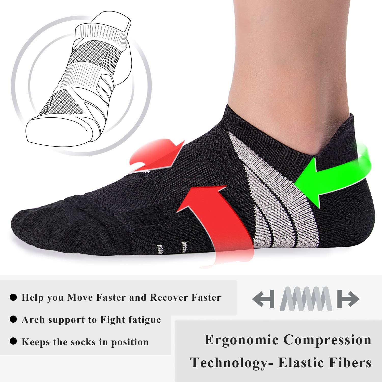 Compression Athletic No Show Running Socks with CoolMax Cushion for Men & Women …: Clothing