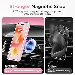 GONEZ Magnetic for iPhone 15 Pro Max