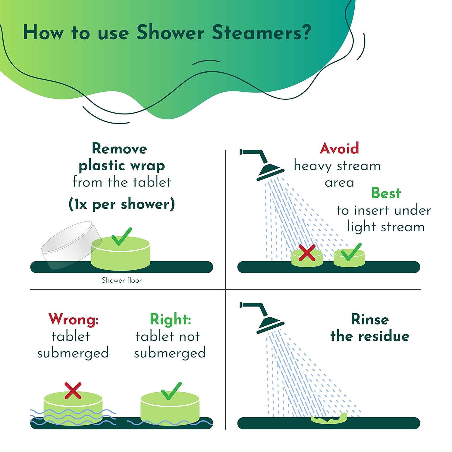 Cleverfy Aromatherapy Shower Steamers - Set of 6 Shower Bombs for Father's Day with Essential Oils for Relaxation and Nasal Congestion. Green Waves Set: Eucalyptus and Menthol Aroma : Beauty