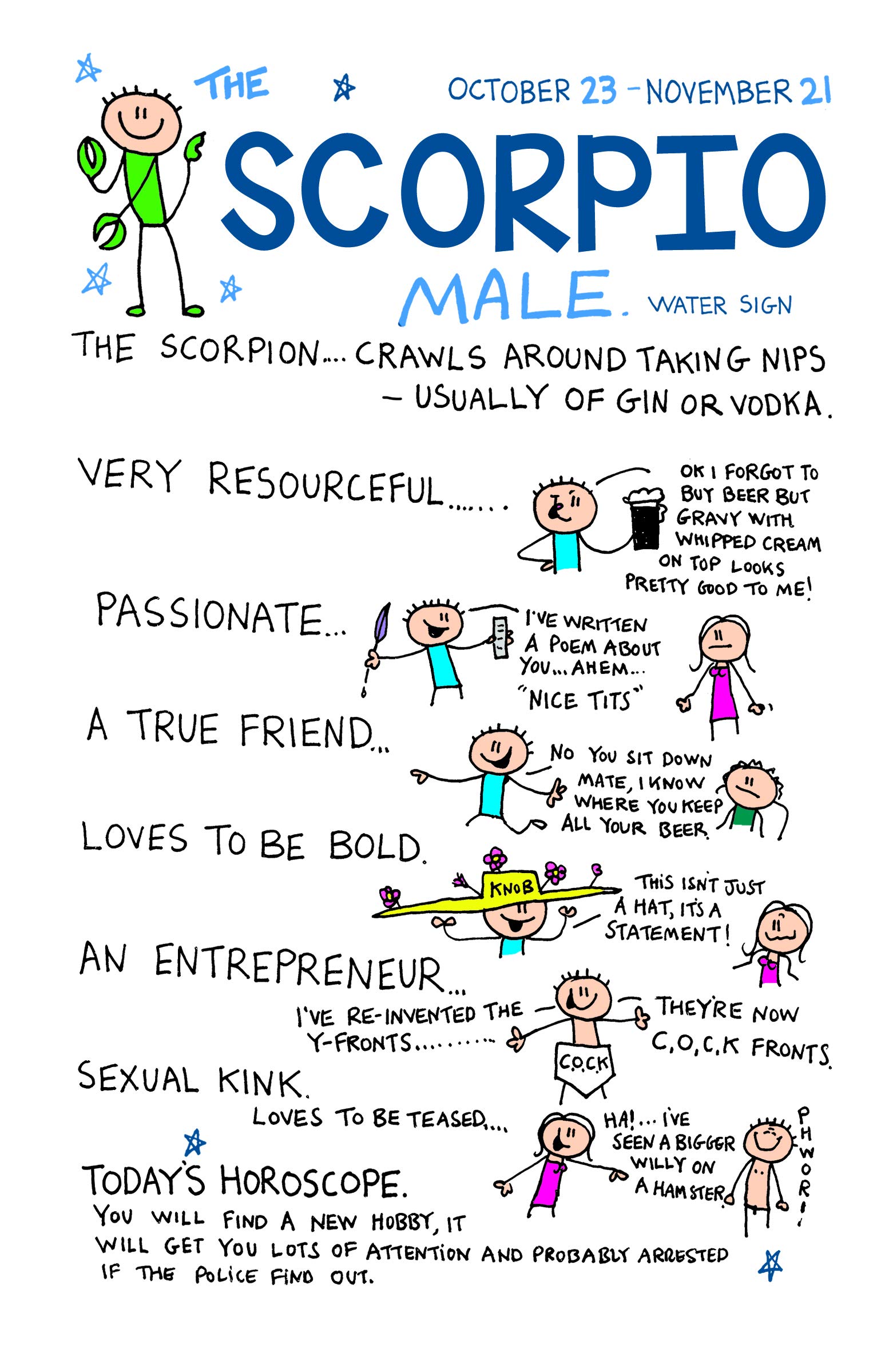 Scorpio The Scorpion Oct 23 -Nov 21 Male Astrological Zodiac Sign Greeting Card