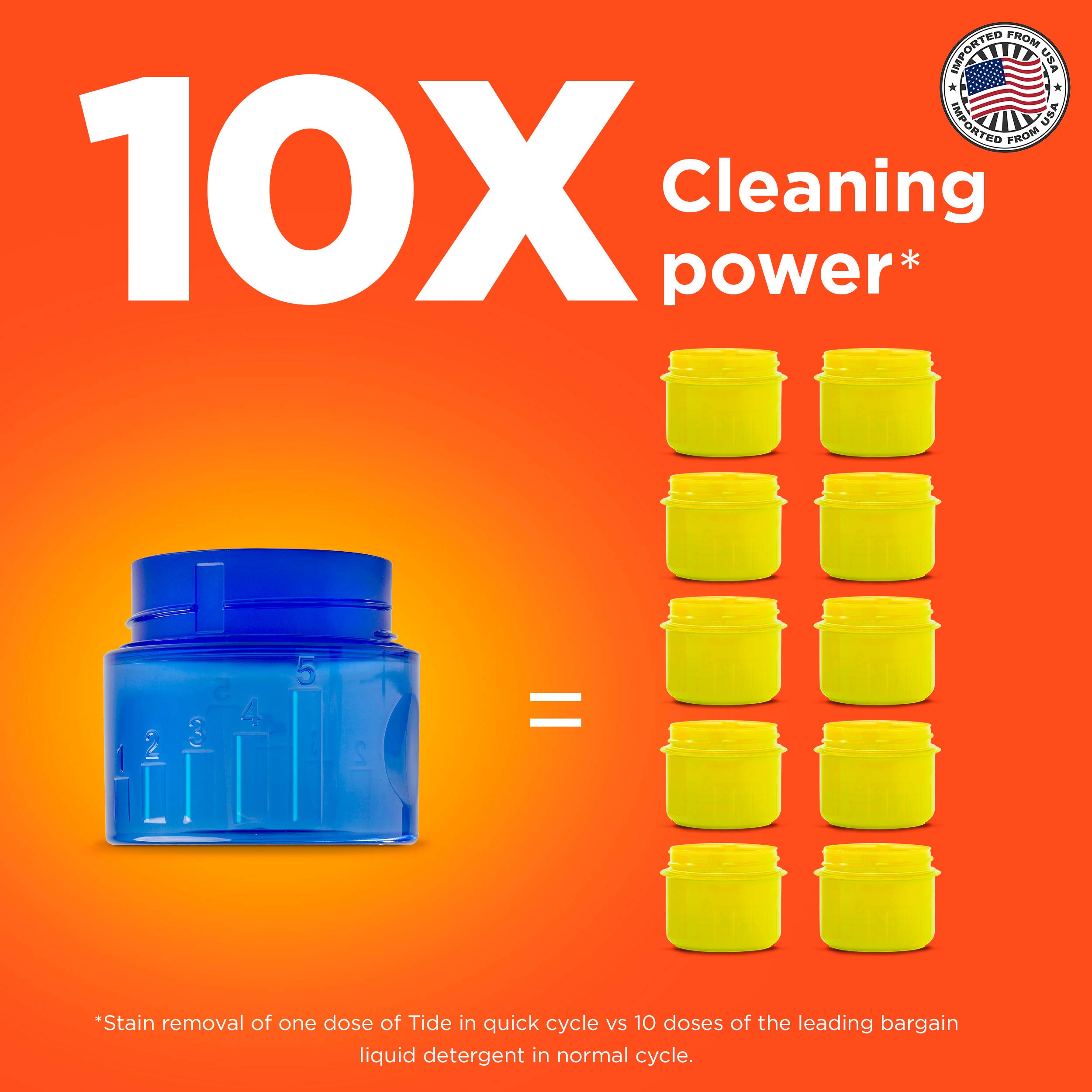 Tide Original Scent HE Turbo Clean Liquid Laundry Detergent, 50 oz, 32