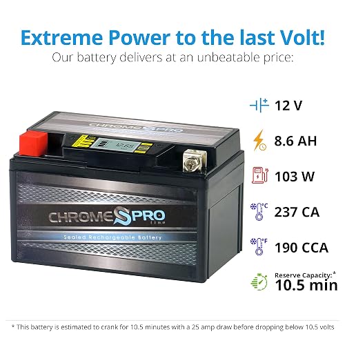 ExpertPower YTZ10S AGM Motorcycle Battery - Maintenance Free, 12V 8.6Ah, 220 CCA 6 thumbnail image