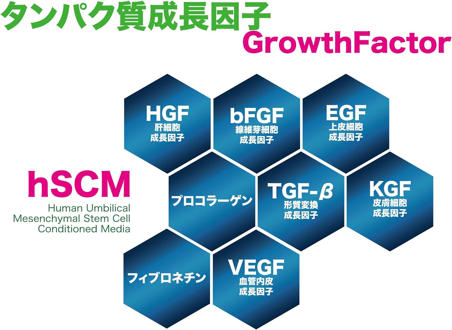 Amazon Co Jp Set Of 5 Split Japan Planning Unique Ingredients Human 臍帯 Between Leaves Stem Cell Culture Fluid Hscm Content Human The Cord Stem Cell Culture Liquid Mask Pack 1 Mask