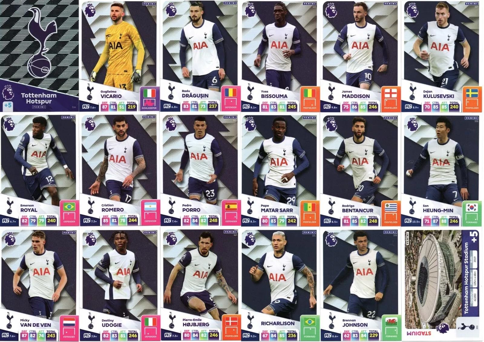 Panini Premier League 2024 2025 Tottenham Base Team Cards