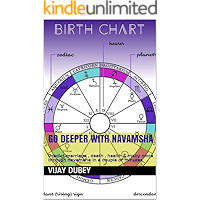 GO DEEPER WITH NAVAMSHA : Predict marriage , death , health & many more through navamsha in a couple of minutes book cover