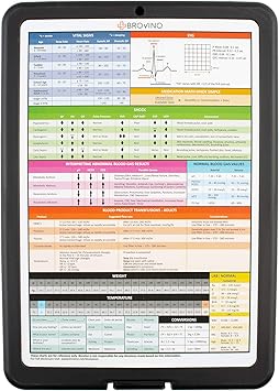 Nurse Storage Board Clipboard Cheat Sheet Medical Amazon Ca Office Products