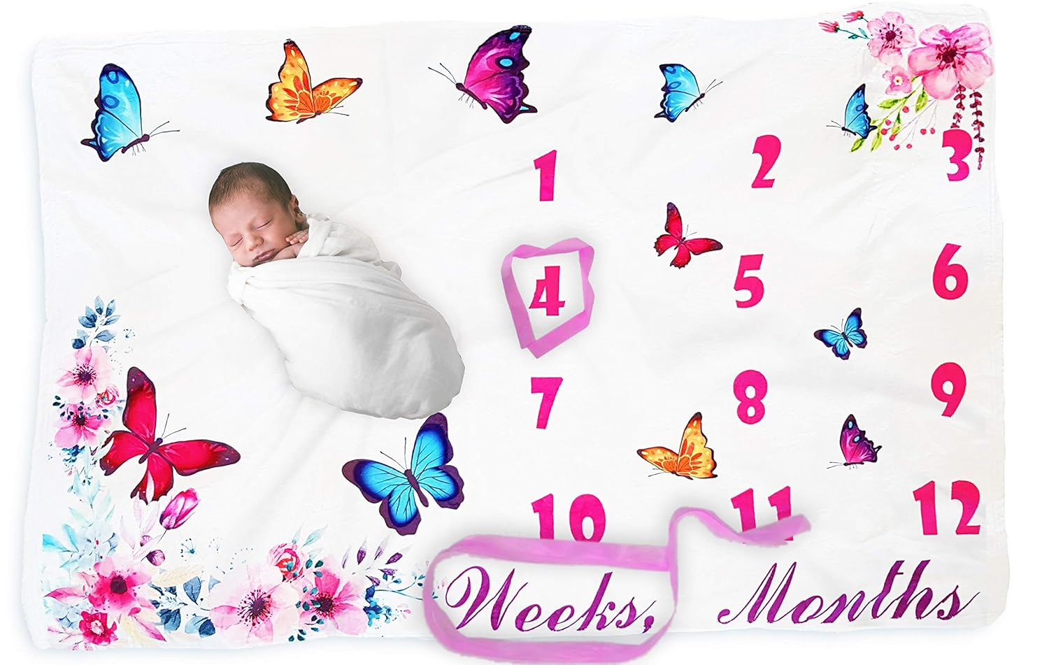 Darling Baby Milestone Blanket with Children's Characters