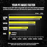 Corsair MP700 PRO 2TB M.2 NVMe PCIe Gen5 SSD Air Cooler Black TLC NAND view 6