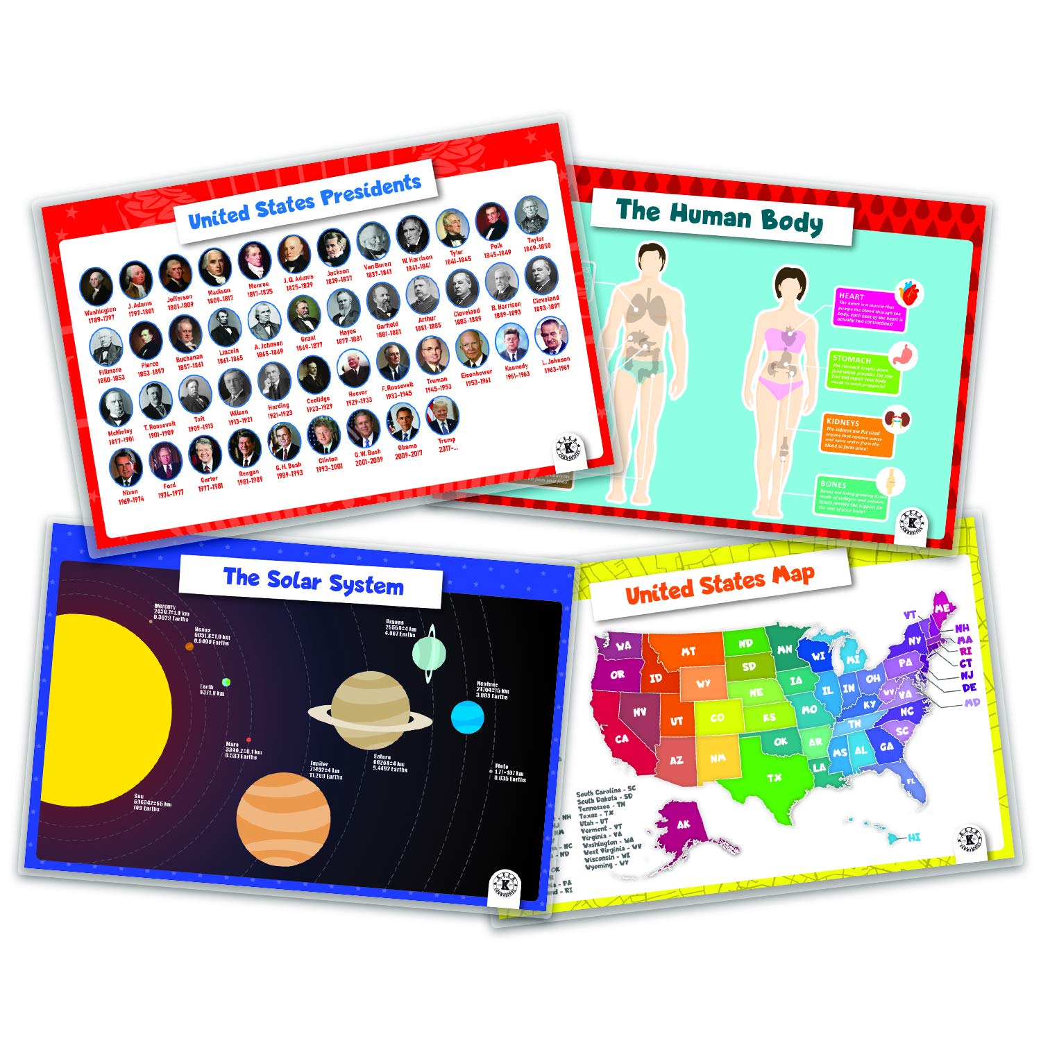 Placemats for Kids Children Educational, Learning and
