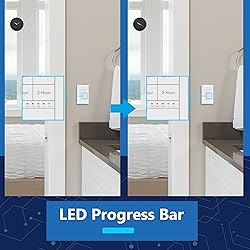 LIDER 2-Hour Countdown Timer Switch with Wall