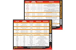 Grillaholics Meat Temperature and Smoking Guide, Best is Barbecue Grilling Accessories, Magnets for Grill or Refrigerator, Perfect for BBQ Thermometers and Outdoor Smokers