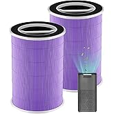 CHAMONNY P200S/P200 Pro Pet Care Filter Replcement, Compatible with WELOV P200S/P200 Pro Air Purifier, 3-in-1 H13 True HEPA Filter and Pre-Filter, 2 Pack