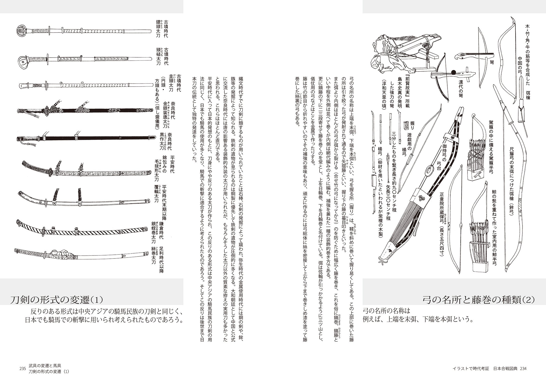 イラストで時代考証 日本合戦図典 日本史 Arisedigital Com Br