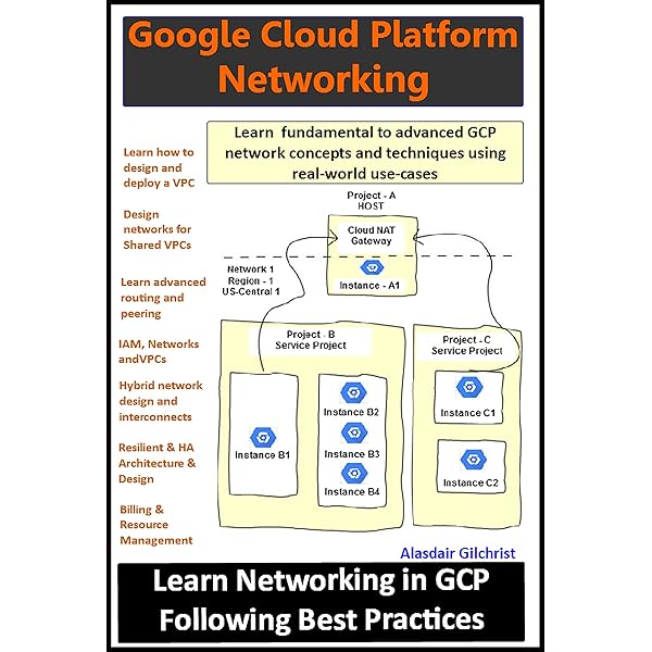 Professional-Cloud-Network-Engineer Lerntipps