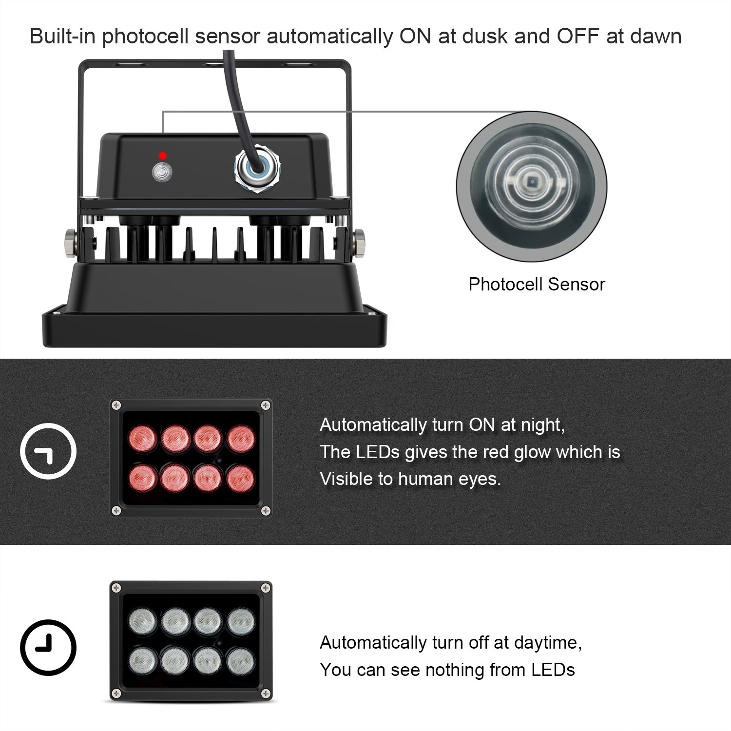 Univivi IR Illuminator 90 Degree Wide Angle 8LEDs IR Infrared Light for Security Cameras. Buy