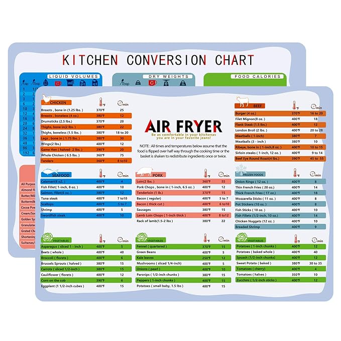 Yongfeng Air Fryer Cooking Times Kitchen Conversion Chart Fridge Magnets 8 X11 Cooking Measuring Baking Hot Air Frying Cook Time Chart Recipes