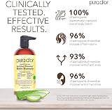 Pura D'Or Gold Label Anti-Thinning Shampoo & Conditioner Set view 2