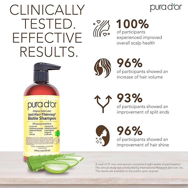 PURA D’OR ANTI-THINNING BIOTIN SHAMPOO & CONDITIONER ORIGINAL GOLD LABEL SET (16OZ X2) – CLINICALLY TESTED FORMULA FOR VOLUME, STRENGTH & THICKER-LOOKING HAIR – HELPS REDUCE BREAKAGE FOR WOMEN & MEN