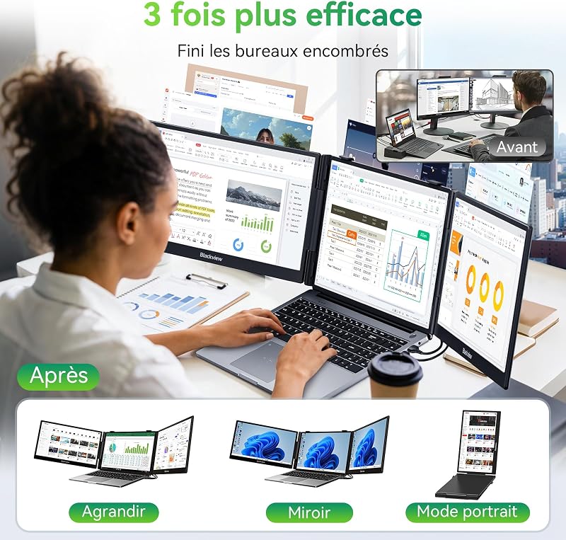 DCM5 Double Ecran PC Portable 14" FHD 1080P IPS Certifié TÜV Multi Triple Ecran PC Extension Ecran pour 13-17,3" Ordinateur Portable Compatible avec Mac, Windows, Chrome, Android