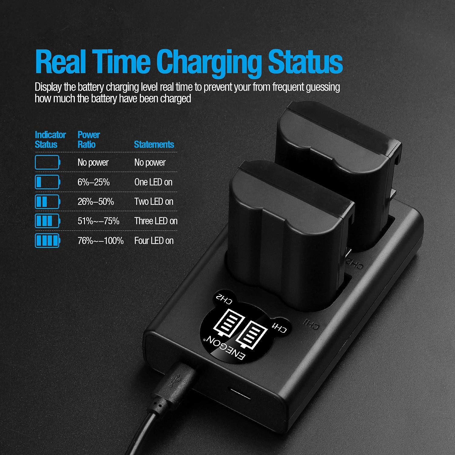 EN-EL15 /EL15a/EL15b Replacement Battery (2 Pack) and Smart LED Dual Charger Kit for Nikon EN-EL15/15a and Compatible with Nikon Z6, Z7, D500, D600, D610, D750, D800, D810, D810a, D850, D7100… : Home Audio & Theater