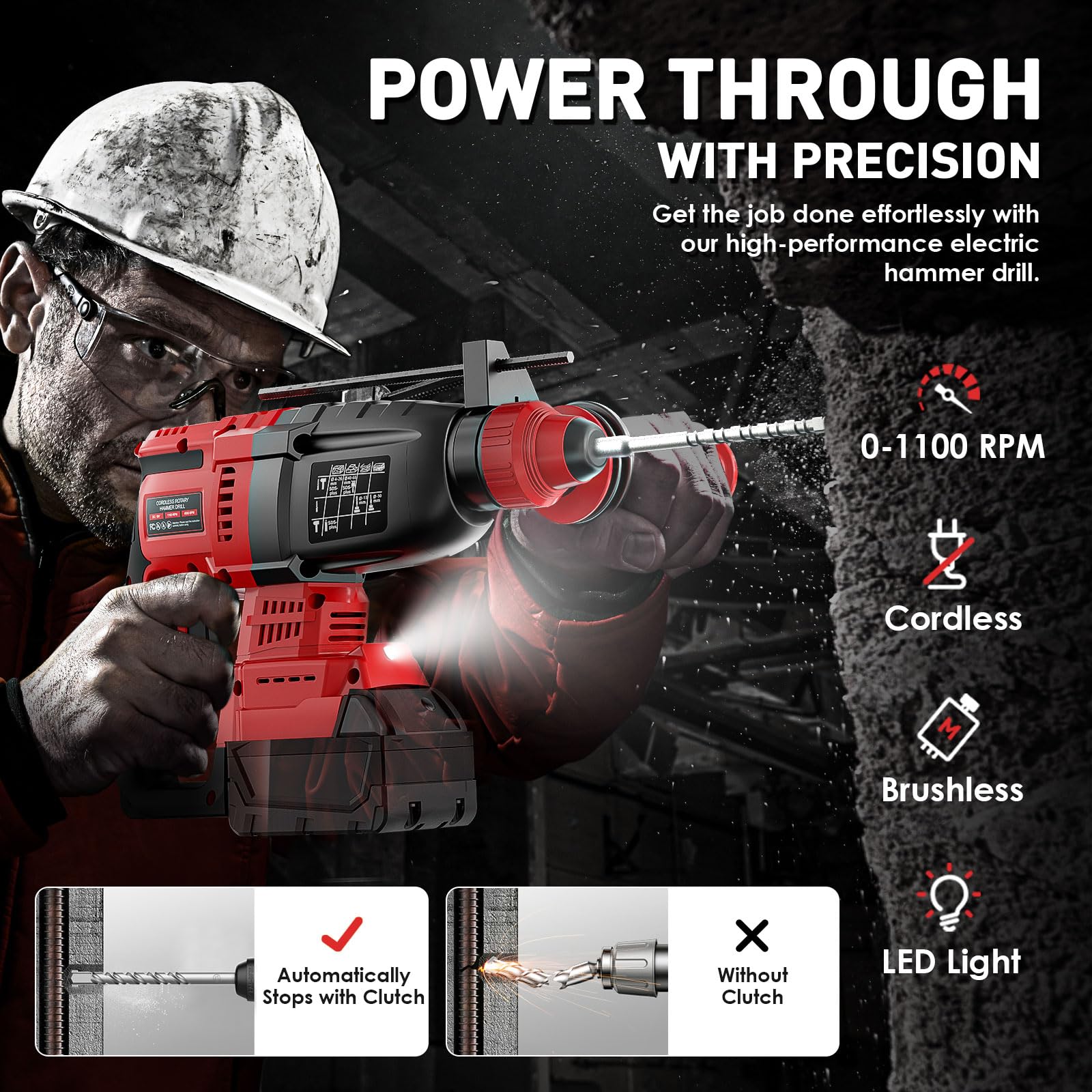Cordless Rotary Hammer Drill for Milwaukee 18V Battery, Brushless SDS-Plus Hammer Drill with Safety Clutch for Concrete/Masonry, 1500 RPM, 4 Modes with 360°Auxiliary Handle, Including 4 Drill Bits