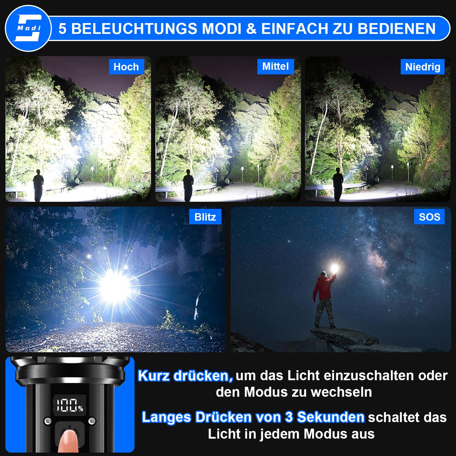 Shadowhawk Taschenlampe LED Aufladbar 500000 Lumen - 30W Extrem Hell Taktische Taschenlampen mit Nachtleuchtstreifen, 1000m Reichweite & 12h Laufzeit, Wasserdicht Handlampe für Camping/Outdoor/Notfäll 5