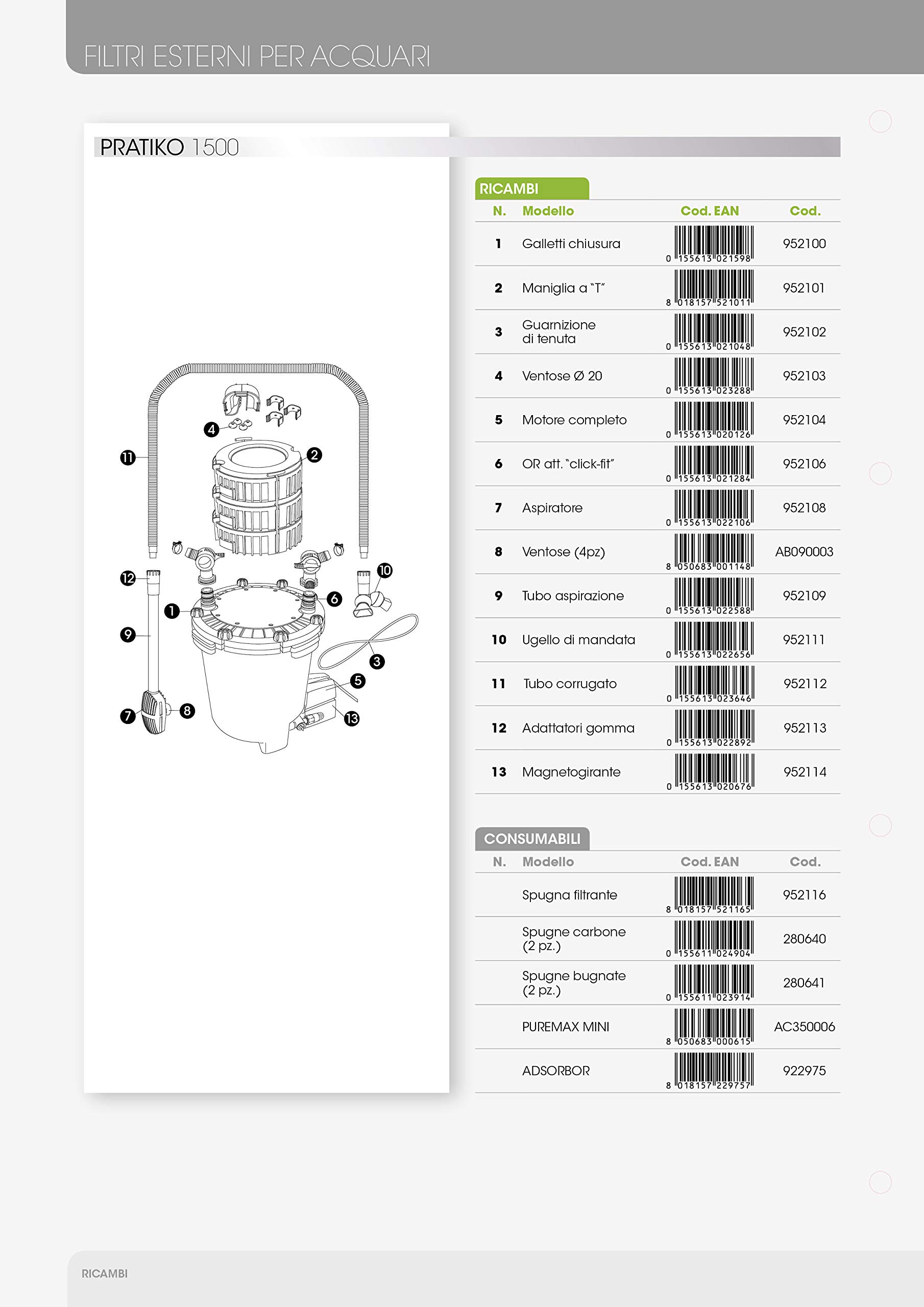 Askoll 952101 "T Handle Pratiko 1500