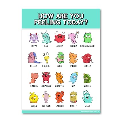 Feelings Chart For Kids Emotions Poster 18x24 Laminated Emotions