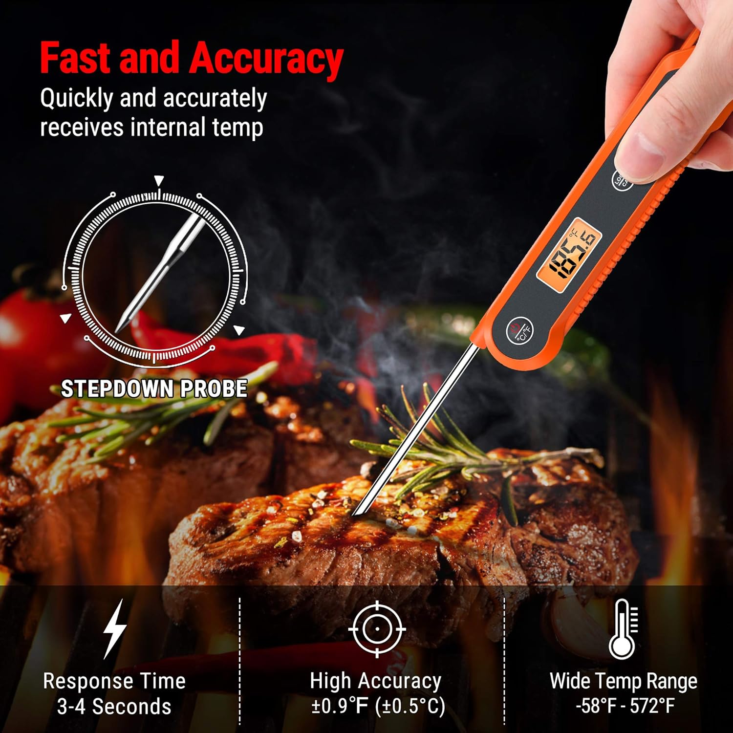 ThermoPro Digital Instant Read Meat Thermometer for Grilling Waterproof Kitchen Food Thermometer with Calibration & Backlight Smoker Oil Fry Candy Thermometer: Kitchen & Dining