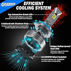 Upgraded HB3/9005 Light Bulb, 40,000LM Super Bright