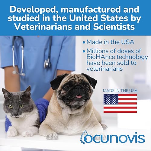 Sentrx Ocunovis Gel Eye Drops for Dogs and Cats with Dry Eyes