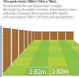 Miracle-Gro EverGreen Premium Plus Autumn & Spring Lawn Food 2kg view 3