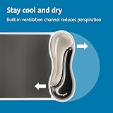 Kensington Duo Gel Mouse Pad with Wrist Rest Grey 62399 Ergonomic view 5