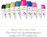 Dove Advanced Care Go Fresh Cucumber Roll-On Deodorant 6pk Triple Moisturising view 6