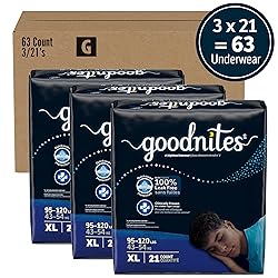 Goodnites Boys' Nighttime Bedwetting
