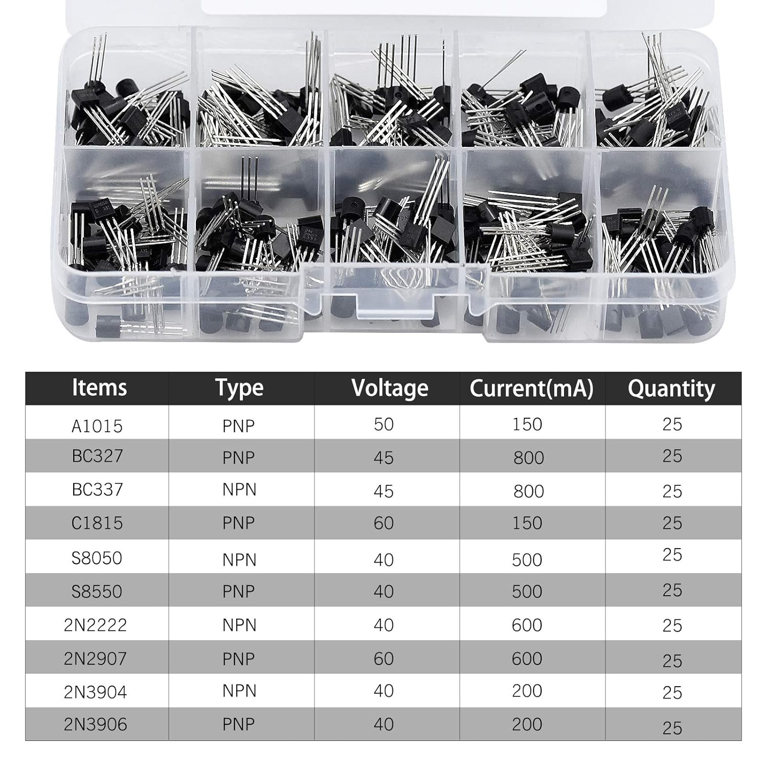 Kit De Transistores BJT - 250 Piezas, 10 Valores (NPN Y PNP) Incluye 2N2222, BC547, S8050...