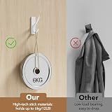pickpiff Self Adhesive Hooks 6KG Stainless Steel 4 Pack White view 2