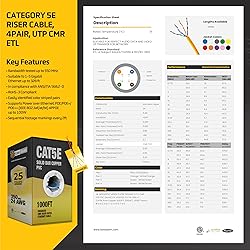 LION BEAM™ Cat5e Ethernet Cable 1000FT