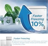 Midea 198L Chest Freezer with Convertible Refrigeration MDRC284FZE01 view 8