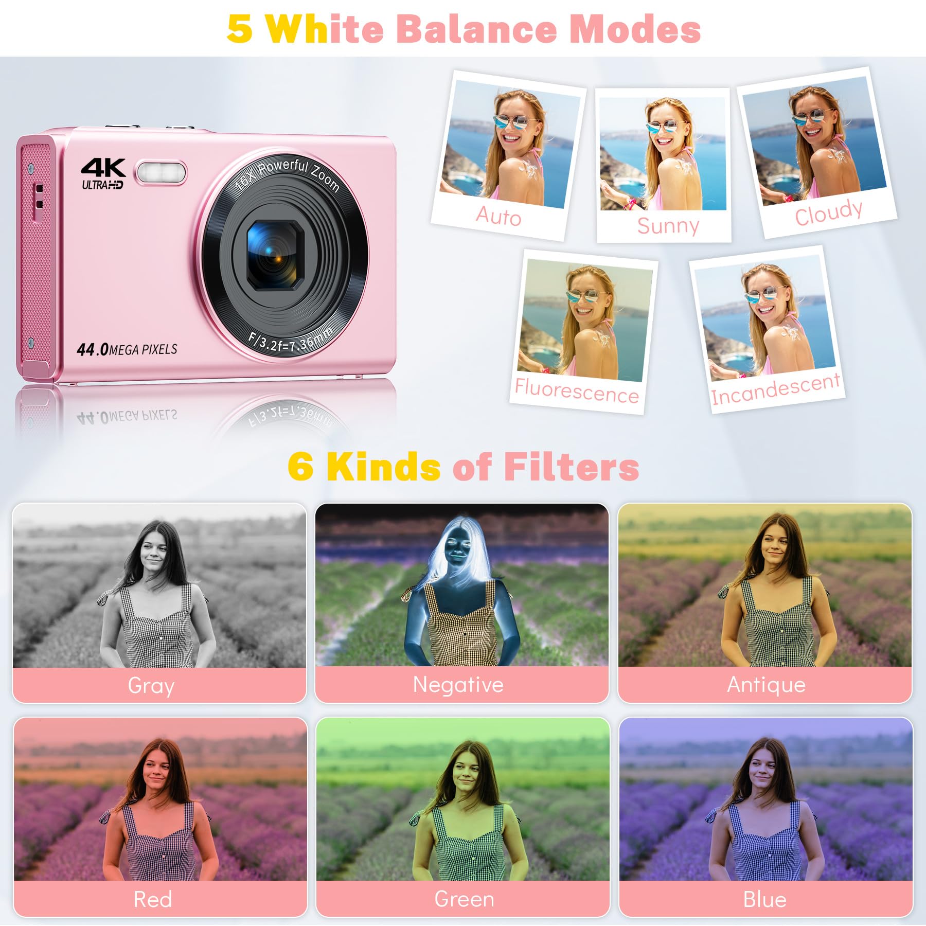 Digital Camera, Saneen FHD Kids Cameras for Photography, 4K 44MP Compact Point and Shoot Camera for Kids, Teens & Beginners with 32GB Card,16X Digital Zoom, 2 Rechargeable Batteries-Pink