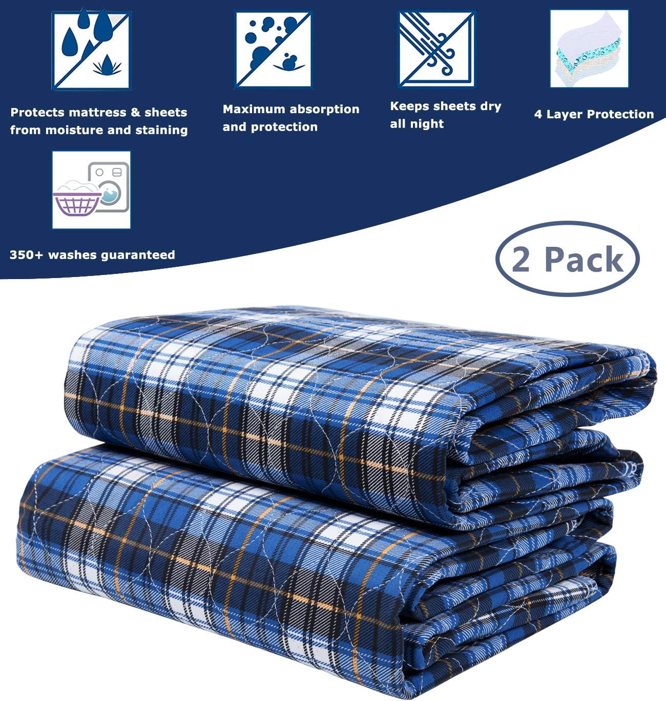 Non-Slip Bed Pads for Incontinence Washable (36" x 52"|2 Pack),Waterproof Bed Pads,Adult Washable Incontinence Bed Pads for Adults,Dog,Kids: Health & Personal Care