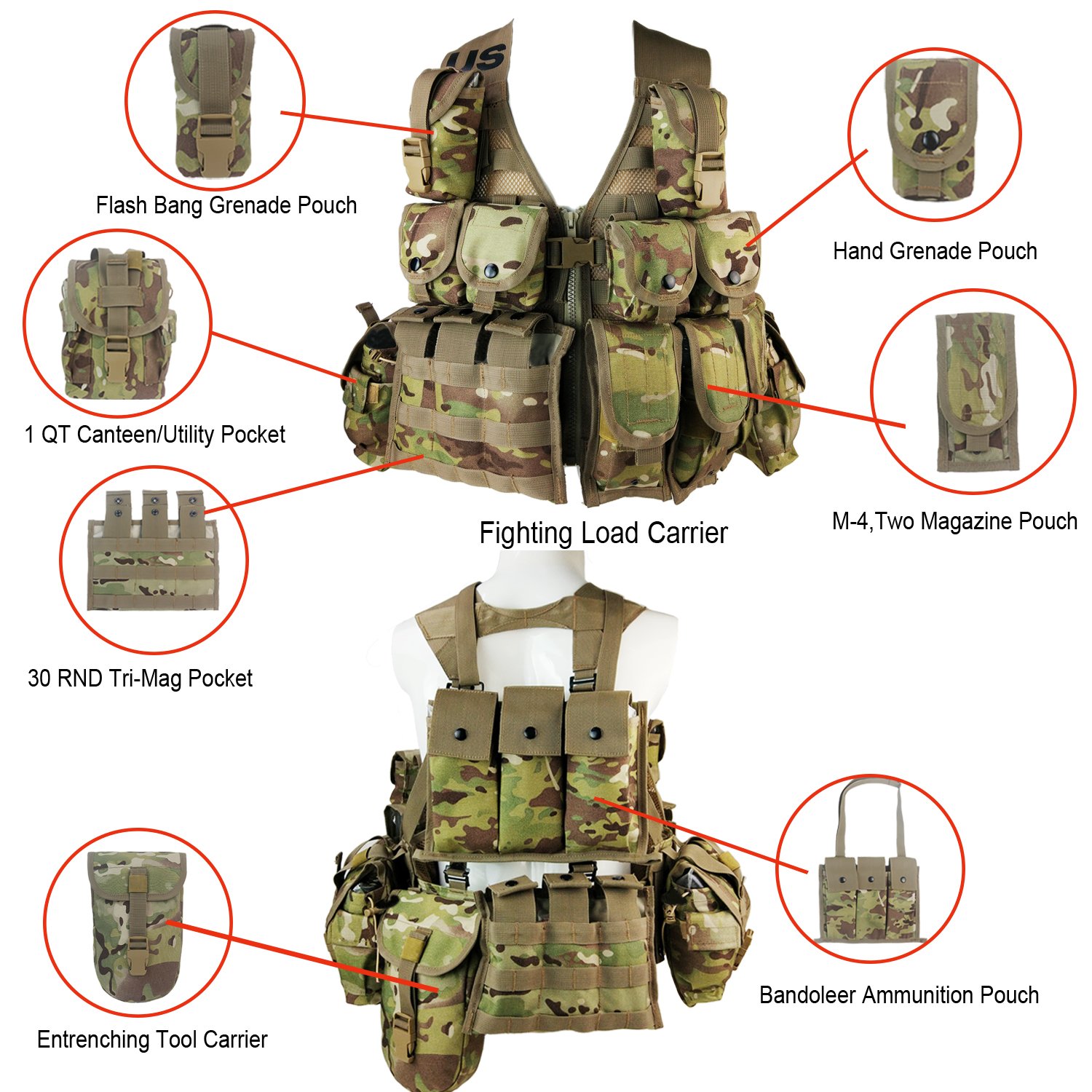 Galleon Rifleman Set,US Army Military Multicam Cordura FLC LBV