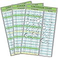 3 Pack Fraction and Decimal to Metric Conversion Chart Card Decal 5.5 x 8.5Inch Waterproof Vinyl Easy to Read Decal Inches and Millimeters Conversion Chart Card for Toolbox Sticker Engineers
