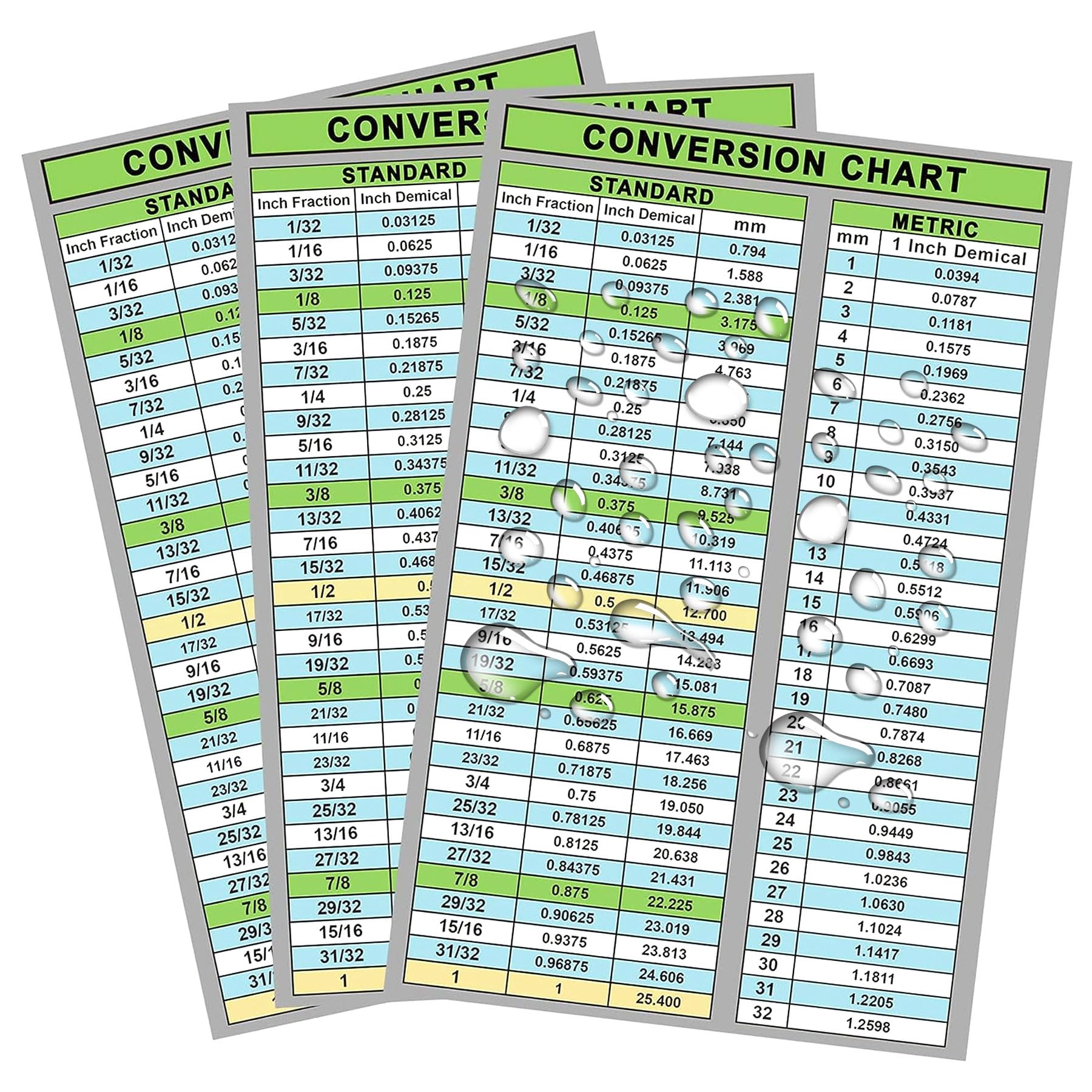 3 Pcs Fraction and Decimal to Metric Conversion Chart Card Decal 5.5 x 8.5Inch Waterproof Vinyl Easy to Read Decal Inches and Millimeters Conversion Chart Card for Toolbox Engineers (5.5"x8.5")