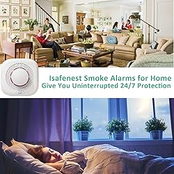 Optical Smoke Alarm with Advanced Photoelectric