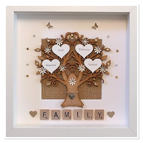 Download Home Garden Home Decor Personalised Family Tree Box Frame Gift