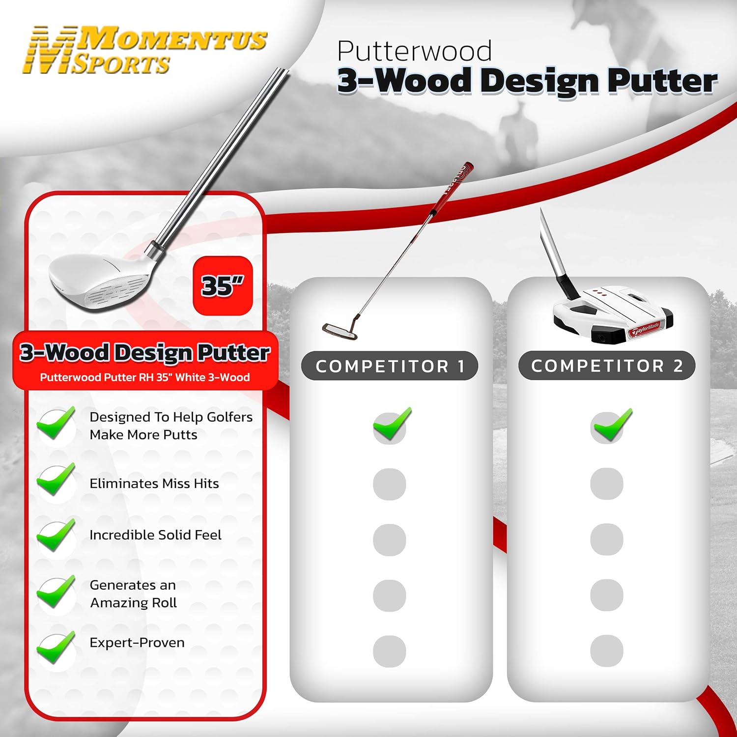 Sorenson 3-Wood Putterwood 35" Right Hand : Golf Putters : Sports & Outdoors
